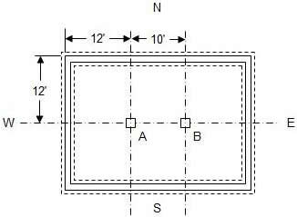aligning piers